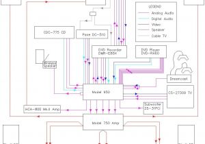 Home Cinema Wiring Diagram Wiring House for Hdmi Wiring Diagram today