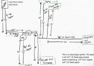 Home Electrical Wiring Circuit Diagram Ohio Home Wiring Circuit Diagram Wiring Diagram Article Review