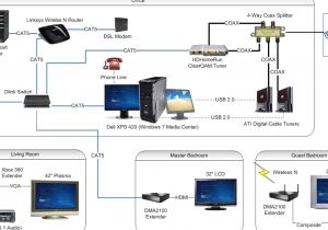 Home Ethernet Wiring Diagram Home Ethernet Wiring Box Wiring Diagram User Home Ethernet Wiring Diagram Home Ethernet Wiring Box Wiring Diagram User