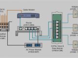 Home Ethernet Wiring Diagram Structured Cabling Diagram for Pinterest Wiring Diagram Go Home Ethernet Wiring Diagram Structured Cabling Diagram for Pinterest Wiring Diagram Go