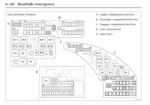 Home Fuse Box Wiring Diagram Jaguar Fuse Diagram Wiring Diagram Operations