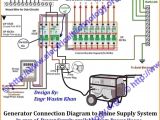 Home Fuse Box Wiring Diagram Labling Home Electrical Fuse Box Wiring Diagram Blog