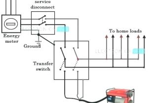 Home Generator Transfer Switch Wiring Diagram Backfeeding Generator Into House Back Feed Power From Generator