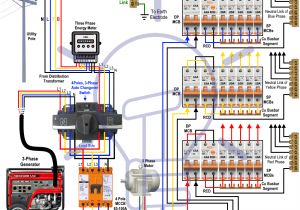Home Generator Transfer Switch Wiring Diagram Generator 3 Phase Plug Wiring Diagram Wiring Diagram Expert