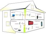 Home Network Wiring Diagram Ethernet Cable Wiring House Wiring Diagram Database