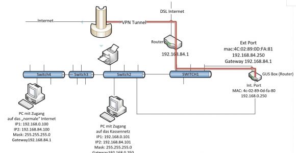 Home Network Wiring Diagram Home Network Layout Best Of Network Wiring Diagrams Rate Coil Wiring