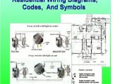 Home Outlet Wiring Diagram Home Electrical Wiring Diagrams by Housebuilder112 Electrical