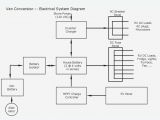 Home Outlet Wiring Diagram Home Wiring Diagrams Rv Park Wiring Diagram Home Outlet Wiring Diagram Home Wiring Diagrams Rv Park Wiring Diagram