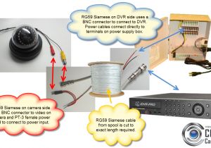 Home Security Camera Wiring Diagram Cctv Wiring Diagram My Wiring Diagram