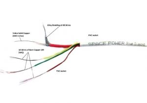 Home Security Camera Wiring Diagram Wiring Camera Diagram Security Sc21a Wiring Diagrams Schema