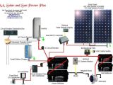 Home solar System Wiring Diagram Photo Of Wiring Diagram Of solar Panel System solar Panel