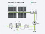 Home solar System Wiring Diagram solar Panel Grid Tie Wiring Diagram Sample Home solar System Wiring Diagram solar Panel Grid Tie Wiring Diagram Sample