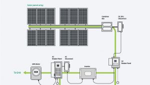 Home solar System Wiring Diagram solar Panel Grid Tie Wiring Diagram Sample