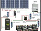 Home solar System Wiring Diagram solar Power System Wiring Diagram Eee Community Home solar System Wiring Diagram solar Power System Wiring Diagram Eee Community