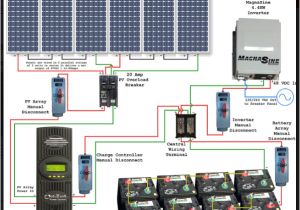 Home solar System Wiring Diagram solar Power System Wiring Diagram Eee Community Home solar System Wiring Diagram solar Power System Wiring Diagram Eee Community