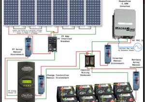 Home solar System Wiring Diagram solar Power System Wiring Diagram Eee Community