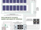 Home solar System Wiring Diagram the Most Incredible and Interesting Off Grid solar Wiring Home solar System Wiring Diagram the Most Incredible and Interesting Off Grid solar Wiring