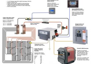 Home solar System Wiring Diagram the Most Incredible and Interesting Off Grid solar Wiring Home solar System Wiring Diagram the Most Incredible and Interesting Off Grid solar Wiring