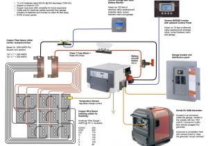 Home solar System Wiring Diagram the Most Incredible and Interesting Off Grid solar Wiring