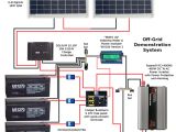 Home solar System Wiring Diagram Wiring Diagram Of solar Power System solar Panels solar Home solar System Wiring Diagram Wiring Diagram Of solar Power System solar Panels solar