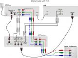 Home sound System Wiring Diagram 5 1 Home theater Wiring Diagram Design and Ideas