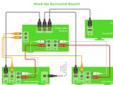 Home sound System Wiring Diagram 5 1 Surround sound Wiring Diagram