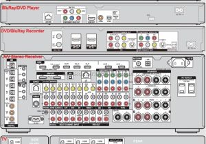 Home sound System Wiring Diagram Home theater Speaker Wiring Diagrams Wiring Diagrams