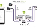 Home sound System Wiring Diagram sonos Ceiling Speaker Wiring Diagram Smart Home sounds