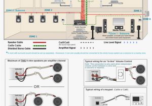 Home sound System Wiring Diagram whole House Audio System Wiring Diagram Wiring Diagram