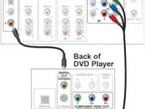 Home theater Projector Wiring Diagram 39 Best Radio Wiring Diagram Images Radio Diagram Car Stereo