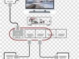 Home theater Projector Wiring Diagram Blu Ray Disc Wiring Diagram Yamaha Corporation Television