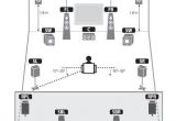Home theater Projector Wiring Diagram why Buy Home theater Kits Small Home theaters Home