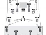 Home theater Projector Wiring Diagram why Buy Home theater Kits Small Home theaters Home Home theater Projector Wiring Diagram why Buy Home theater Kits Small Home theaters Home