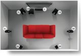 Home theater Speaker Wiring Diagram 5 1 7 1 Surround sound Speaker System Setup Placement Guide