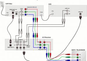 Home theater Speaker Wiring Diagram Av Wiring Diagrams Wiring Diagram Basic Home theater Speaker Wiring Diagram Av Wiring Diagrams Wiring Diagram Basic