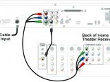 Home theater Speaker Wiring Diagram Bright House Wiring Wiring Diagrams Value Home theater Speaker Wiring Diagram Bright House Wiring Wiring Diagrams Value