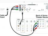 Home theater Speaker Wiring Diagram Bright House Wiring Wiring Diagrams Value