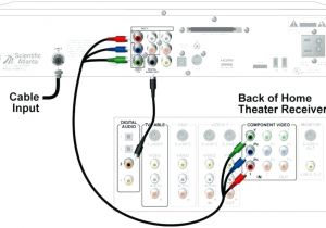 Home theater Speaker Wiring Diagram Bright House Wiring Wiring Diagrams Value Home theater Speaker Wiring Diagram Bright House Wiring Wiring Diagrams Value
