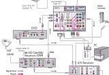 Home theater Speaker Wiring Diagram Home theater Wiring Diagrams for Satellite Wiring Diagram Technic
