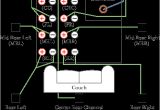 Home theater Speaker Wiring Diagram Optimal Home theater Wiring Wiring Diagram Basic
