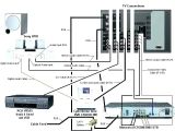 Home theater Systems Wiring Diagrams Home Wiring Video Distributioncatv Schematic Diagram Wiring Wiring
