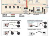 Home theater Systems Wiring Diagrams Pin Home theater Wiring On Pinterest Blog Wiring Diagram