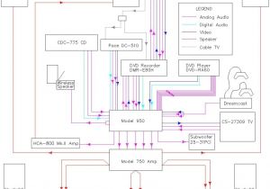 Home theater Systems Wiring Diagrams Rca Tv Wiring Diagram Electrical Schematic Wiring Diagram Home theater Systems Wiring Diagrams Rca Tv Wiring Diagram Electrical Schematic Wiring Diagram