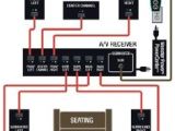 Home theater Wiring Diagrams 15 Best Home theater Wiring Images In 2015 Diy Ideas for Home Home theater Wiring Diagrams 15 Best Home theater Wiring Images In 2015 Diy Ideas for Home