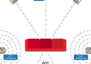 Home theater Wiring Diagrams Home theater Design Basement theater Room Ideas Home theater Home theater Wiring Diagrams Home theater Design Basement theater Room Ideas Home theater