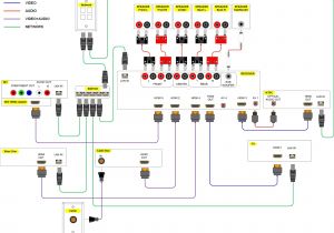 Home theater Wiring Diagrams Wiring sound System for the Home Pinterest Auto Wiring Diagram