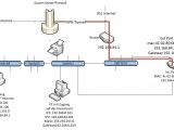 Home Wiring Diagrams Online Network Wiring Diagram Floor Use Wiring Diagram
