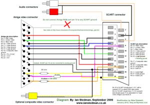 Homemade Hdmi to Rca Cable Wiring Diagram Brilliant Picture From Amiga with Rgb Scart with Images