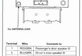 Honda Accord Stereo Wiring Diagram 2005 Honda Accord Wiring Diagrams Wiring Diagram Fascinating