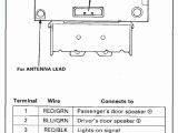 Honda Accord Stereo Wiring Diagram 2005 Honda Accord Wiring Diagrams Wiring Diagram Fascinating